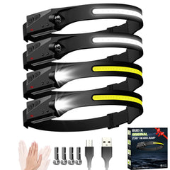 Bud K headlamp front view shows compact portable camping lighting
