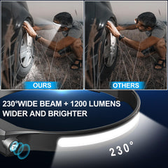 Bud K headlamp in use while camping demonstrates motion sensor benefit