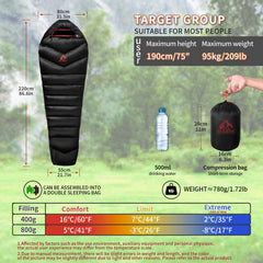 BUERTS down sleeping bag warmth-coverage demonstrates efficient heat retention on cool nights