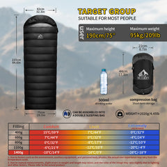 BUERTS sleeping bag shown in cold-weather setup emphasizing warmth and comfort.