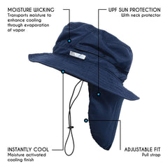 BUILTCOOL boonie hat neck shade with wet-activation cooling function.