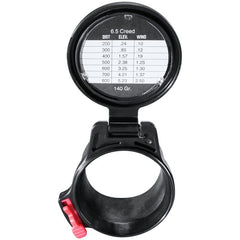 Stainless steel hardware on the scope cap