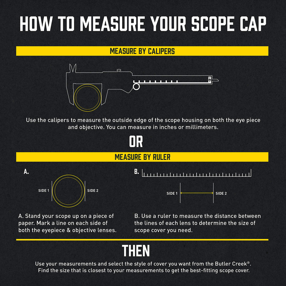 Ambidextrous flip-open lid feature on Butler Creek scope cover