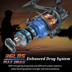 Cadence Vigor 20-lb drag with sealed drag for consistent fighting power.