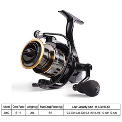 Fiberglass rod and stainless steel hooded reel seat