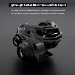 Carbon fiber frame and side covers design