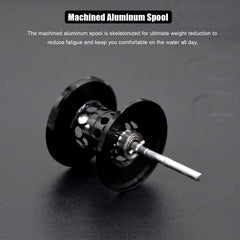 Chameleon 200 spool and line guide