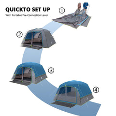 CAMEL CROWN tent rainfly setup illustrating rain protection