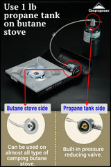 Camping Moon built-in regulator maintains steady pressure for reliable stove performance.