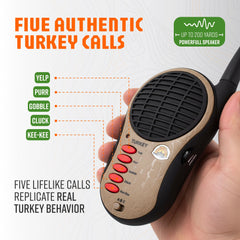 Cass Creek Nomad yelp vocal demonstrating realistic turkey communication.