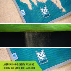 CGEAR Original Sand-Free Mat beach scene shows sand-free relaxation.