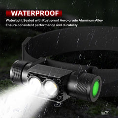 Changlinyd headlamp 180-degree beam covers wide areas for hands-free tasks.