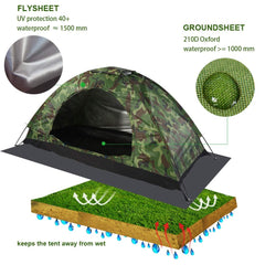 CHICIRIS mesh vestibule keeps bugs out during night.