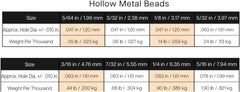 Circle B Tackle hollow metal beads offer durable spacers for versatile lure setups.