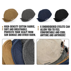 1.97 inch short brim detail on CLAPE cap