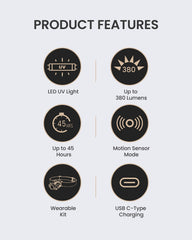 Claymore Capon 120D UV with 1200mAh battery supports long use between charges.