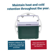 Cndiyald 5L hard cooler lunch box leak-proof seal prevents spills during travel.