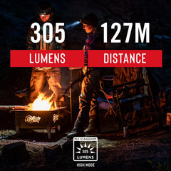 COAST HL7 Bulls Eye pattern delivers focused distance illumination with broad surroundings