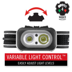 Coast RL20RB red safety light enhances visibility without glare