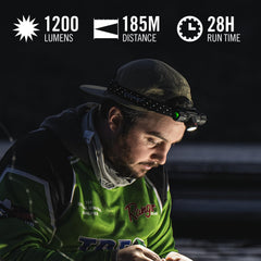 Coast XPH30R battery life indicator helps plan tasks.