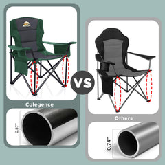 Colegence chair shows sturdy 450-pound weight capacity