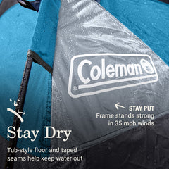 Coleman Camp Burst tent demonstrates wind resilience up to 35 mph