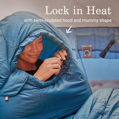 Coleman Tidelands 30° hood close-up for heat retention