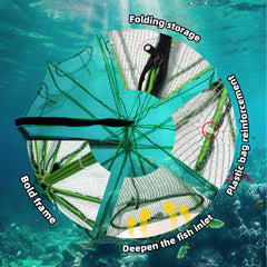 Compact folded view of the collapsible crab traps
