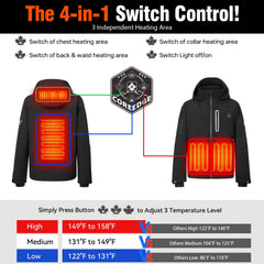 COREEDGE 12V battery pack powering up to 10 hours of warmth