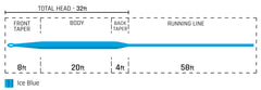 Cortland intermediate fly line with welded-front-loop enables easy leader rigging in the field