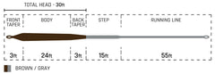 Cortland Pike Musky Sink 4 x-strong core offers reliable handling in cold conditions