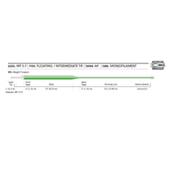 Cortland Precision 5ft Ghost Tip Fly Line WF5F/I — back view