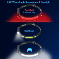 COSOOS Original 2 headlamp wide beam 1000-lumen illuminates outdoor areas.