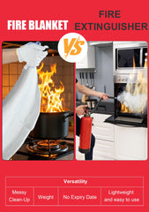 COTOM electrical-fire protection blanket covers flames from electrical malfunctions.