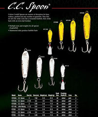 Cotton Cordell CC Spoon in action demonstrates fluttery movement that tempts gamefish