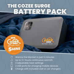 Cozee blanket with two USB ports powers devices while staying warm during travel.