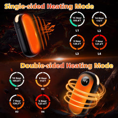 CRISLEX hand warmers heat modes clearly visible for precision comfort