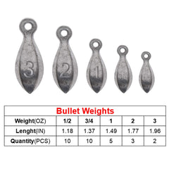 Croch sinkers 1/16oz weight (10 pieces) from the kit
