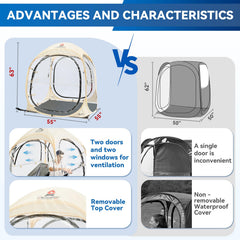Croosseoutdoors bubble tent clear sides panorama for wide outdoor viewing.