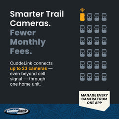 CuddeLink Cell Home unit ready for remote photo viewing on app.