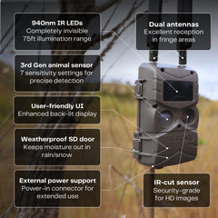 Cuddeback Tracks camera with included 4–16 GB SD cards ready to use.