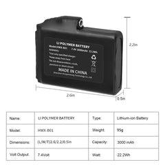 CUEHEAT DC 35135 charging port for easy plug-in charging
