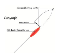 Cuoyuqie bottom bouncer 3oz shown in active trolling scenario.