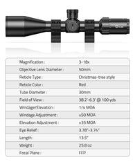 CVLIFE BearPower reticle illumination view demonstrates fast focus and low-light clarity