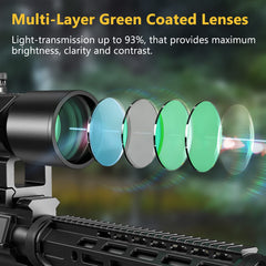 CVLIFE crossbow scope magnification ring enables quick target zoom changes.