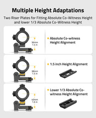 CVLIFE flip-to-side mount shows 90-degree swing for fast 1x/3x transitions.