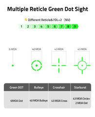 CVLIFE multi-reticle display showing four reticle options for versatile targeting.