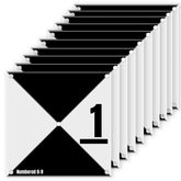 Cyiwniao GCP markers numbered 0-9 for quick field identification.