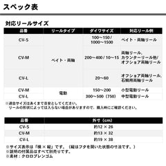Daiwa CV-L Neo Reel Cover interior with protective padding
