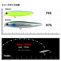 Daiwa Moissanite Switch Hitter DH76S thick-shaft treble hook detail for durability